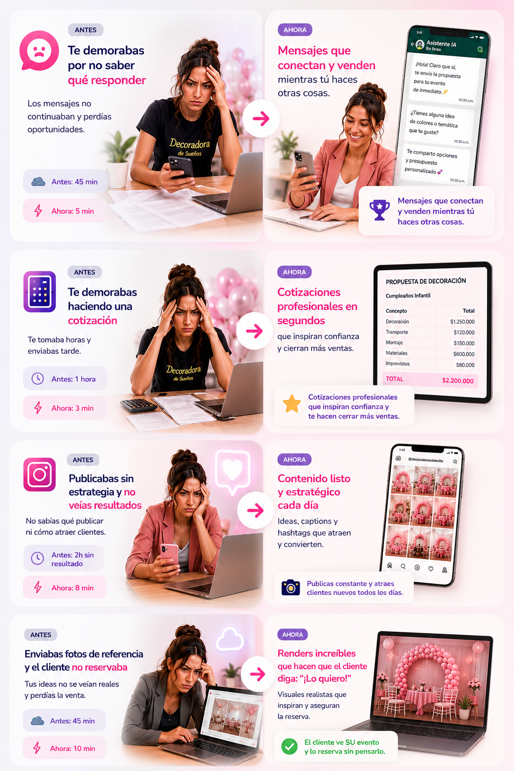 Antes y ahora: un día real usando IA como decoradora