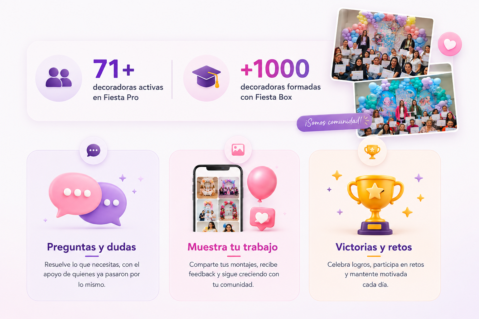 Comunidad Fiesta Pro: preguntas y dudas, muestra tu trabajo, victorias y retos