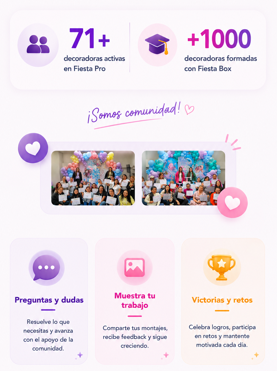 Comunidad Fiesta Pro: preguntas y dudas, muestra tu trabajo, victorias y retos